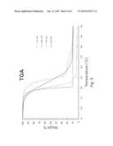 Precursors for Atomic Layer Deposition diagram and image