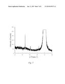 Precursors for Atomic Layer Deposition diagram and image