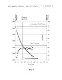 METHOD OF TREATING A SUBTERRANEAN FORMATION diagram and image