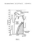 METHOD OF TREATING A SUBTERRANEAN FORMATION diagram and image