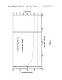 METHOD OF TREATING A SUBTERRANEAN FORMATION diagram and image