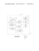 ENGINE OFF TEMPERATURE MANAGEMENT diagram and image