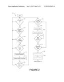 ENGINE OFF TEMPERATURE MANAGEMENT diagram and image