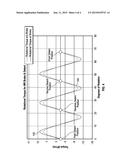 ROTARY SWITCH WITH PROGRAMMABLE END-STOPS AND VARIABLE TACTILE FEEDBACK diagram and image