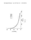 HYBRID NANOPHOSPHORS AND UV OR NEAR UV-DRIVEN WHITE LIGHT EMITTING DIODE diagram and image