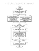 HUMIDITY CONTROL APPARATUS, ENVIRONMENT TEST APPARATUS, AND TEMPERATURE     AND HUMIDITY CONTROL APPARATUS diagram and image