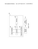 BUILDING AUTOMATION CONTROLLER WITH CONFIGURABLE AUDIO/VISUAL CUES diagram and image