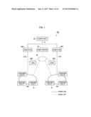 POWER MANAGEMENT APPARATUS, POWER MANAGEMENT SYSTEM AND POWER MANAGEMENT     METHOD diagram and image