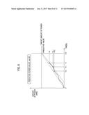 POWER MANAGEMENT APPARATUS, POWER MANAGEMENT SYSTEM AND POWER MANAGEMENT     METHOD diagram and image