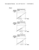 POWER MANAGEMENT APPARATUS, POWER MANAGEMENT SYSTEM AND POWER MANAGEMENT     METHOD diagram and image