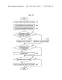 POWER MANAGEMENT APPARATUS, POWER MANAGEMENT SYSTEM AND POWER MANAGEMENT     METHOD diagram and image