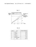 POWER MANAGEMENT APPARATUS, POWER MANAGEMENT SYSTEM AND POWER MANAGEMENT     METHOD diagram and image