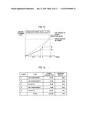 POWER MANAGEMENT APPARATUS, POWER MANAGEMENT SYSTEM AND POWER MANAGEMENT     METHOD diagram and image