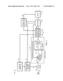 RECEIVER WITH PROGRAMMABLE GAIN FOR UWB RADAR diagram and image