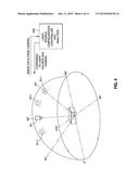 SELECTION OF SPECTRAL BANDS OR FILTERS FOR MATERIAL CLASSIFICATION UNDER     MULTIPLEXED ILLUMINATION diagram and image