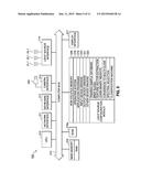 SELECTION OF SPECTRAL BANDS OR FILTERS FOR MATERIAL CLASSIFICATION UNDER     MULTIPLEXED ILLUMINATION diagram and image