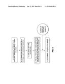 SELECTION OF SPECTRAL BANDS OR FILTERS FOR MATERIAL CLASSIFICATION UNDER     MULTIPLEXED ILLUMINATION diagram and image