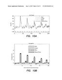 INTEGRATED SENSOR ARRAYS FOR BIOLOGICAL AND CHEMICAL ANALYSIS diagram and image