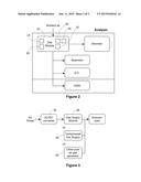 Substances Detection System and Method diagram and image