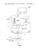 Substances Detection System and Method diagram and image