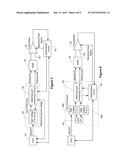 Substances Detection System and Method diagram and image