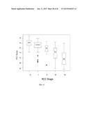 Renal Cell Carcinoma Biomarkers and Uses Thereof diagram and image