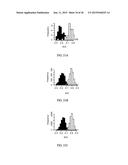 Renal Cell Carcinoma Biomarkers and Uses Thereof diagram and image