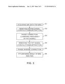 MAGNETIC RESONANCE IMAGING APPARATUS, MAGNETIC RESONANCE IMAGING METHOD,     AND MEDICAL DATA ANALYSIS APPARATUS diagram and image