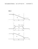 METHOD AND DEVICE FOR OPTIMIZATION OF A PULSE SEQUENCE FOR A MAGNETIC     RESONANCE SYSTEM diagram and image