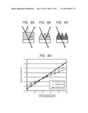 FINE STRUCTURE, OPTICAL MEMBER, ANTIREFLECTION FILM, WATER-REPELLENT FILM,     SUBSTRATE FOR MASS SPECTROMETRY, PHASE PLATE, PROCESS FOR PRODUCING FINE     STRUCTURE, AND PROCESS FOR PRODUCING ANTIREFLECTION FILM diagram and image