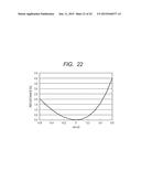 FINE STRUCTURE, OPTICAL MEMBER, ANTIREFLECTION FILM, WATER-REPELLENT FILM,     SUBSTRATE FOR MASS SPECTROMETRY, PHASE PLATE, PROCESS FOR PRODUCING FINE     STRUCTURE, AND PROCESS FOR PRODUCING ANTIREFLECTION FILM diagram and image