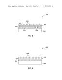 Nanostructured Functional Coatings and Devices diagram and image