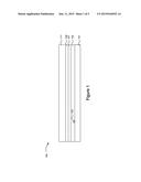 Photoresist and Method diagram and image