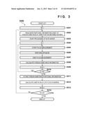 LITHOGRAPHY APPARATUS AND ARTICLE MANUFACTURING METHOD diagram and image