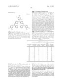 ORGANIC PHOTORECEPTOR, IMAGE FORMING APPARATUS, AND IMAGE FORMING METHOD diagram and image