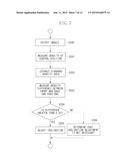 IMAGE FORMING APPARATUS diagram and image