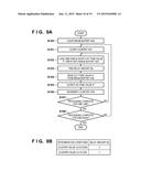 IMAGE FORMING APPARATUS INCLUDING LENS ARRAY OPTICAL SYSTEM, IMAGE     PROCESSING APPARATUS, PROGRAM PRODUCT, AND STORAGE MEDIUM diagram and image