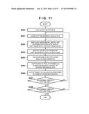 IMAGE FORMING APPARATUS INCLUDING LENS ARRAY OPTICAL SYSTEM, IMAGE     PROCESSING APPARATUS, PROGRAM PRODUCT, AND STORAGE MEDIUM diagram and image