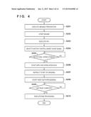 IMAGE FORMING APPARATUS EMPLOYING OPTICAL SCANNING APPARATUS THAT SCANS     USING MULTIPLE BEAMS OF LIGHT EMITTED FROM MULTIPLE LIGHT SOURCES DRIVEN     BY MULTIPLE DRIVING ICS diagram and image