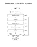 IMAGE FORMING APPARATUS EMPLOYING OPTICAL SCANNING APPARATUS THAT SCANS     USING MULTIPLE BEAMS OF LIGHT EMITTED FROM MULTIPLE LIGHT SOURCES DRIVEN     BY MULTIPLE DRIVING ICS diagram and image