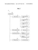 IMAGE FORMING APPARATUS diagram and image