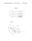 IMAGE FORMING APPARATUS diagram and image