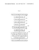 IMAGE FORMING APPARATUS diagram and image