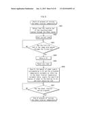 IMAGE FORMING APPARATUS diagram and image