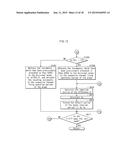 IMAGE FORMING APPARATUS diagram and image