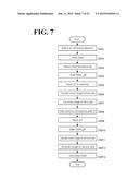 IMAGE FORMING APPARATUS diagram and image