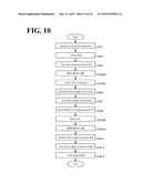 IMAGE FORMING APPARATUS diagram and image