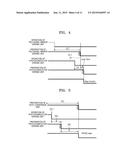 IMAGE FORMING APPARATUS AND METHOD OF CONTROLLING THE SAME diagram and image