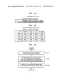 IMAGE FORMING APPARATUS AND METHOD OF CONTROLLING THE SAME diagram and image