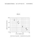 ULTRASONIC WAVE SENSOR AND IMAGE FORMING APPARATUS diagram and image